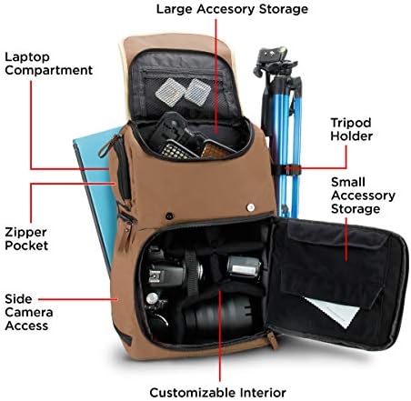 Fotoğrafçılar için GOgroove Tam Boyutlu Kamera Sırt Çantaları (Tan) - 15,6 inç DSLR Kamera Sırt Çantası. Dizüstü Bilgisayar