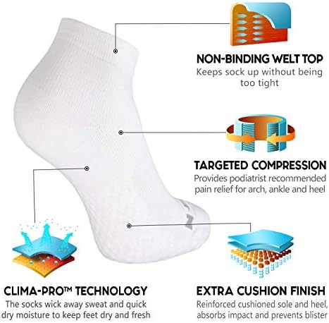 NEWZİLL Ayak Bileği varis çorabı Erkekler ve Kadınlar için, Yastıklı Düşük Kesim Sıkıştırma Koşu Çorapları Ayak Bileği